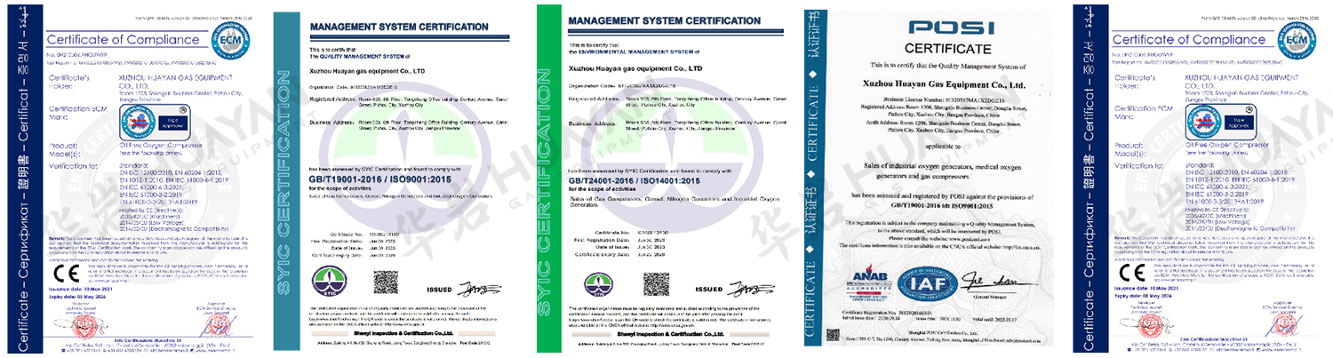 Our certificates